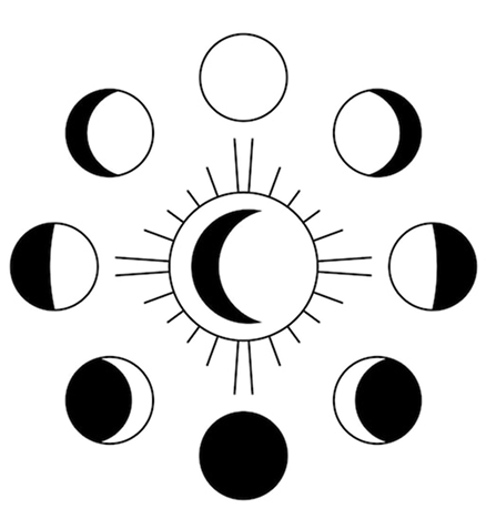 Les phases de la lune